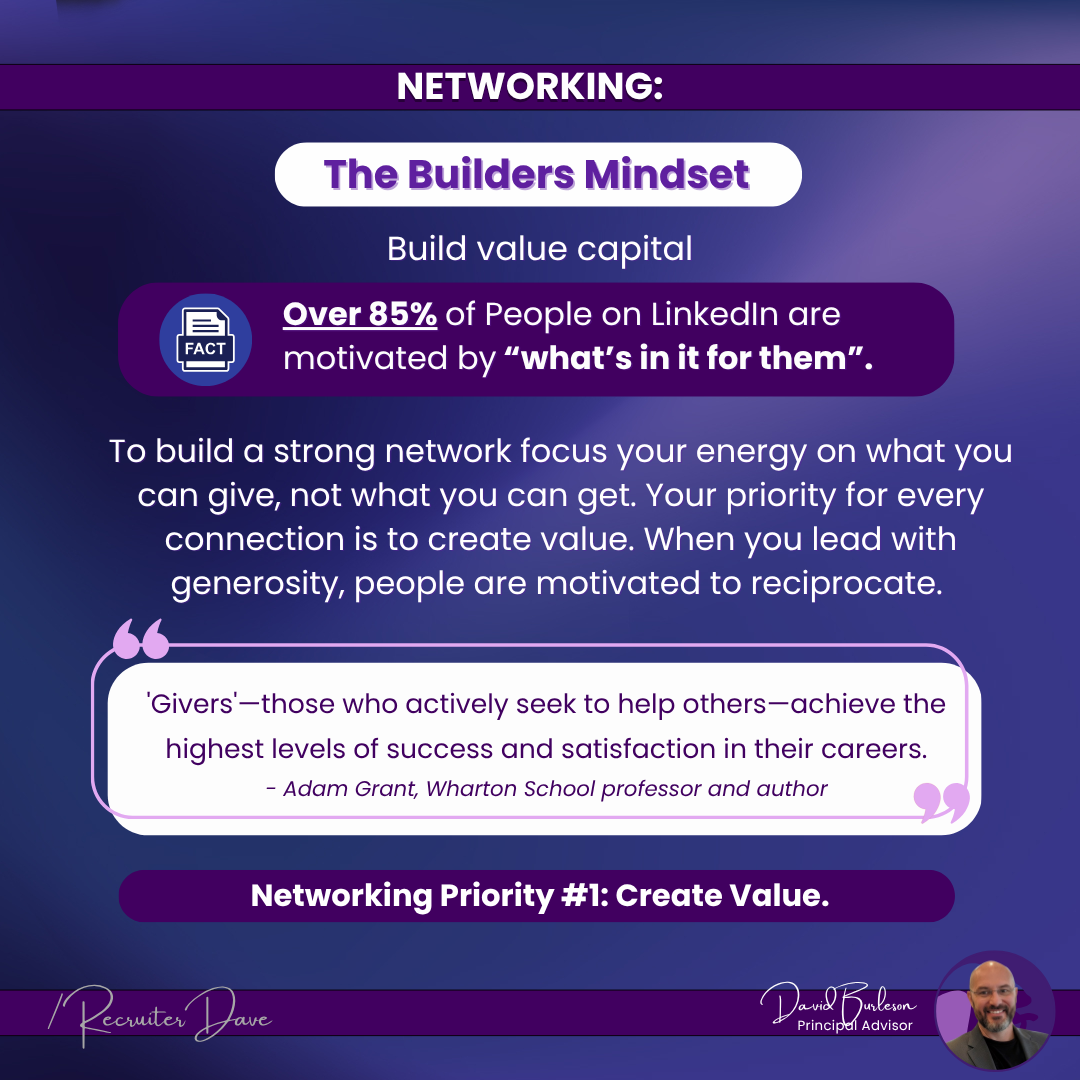 NETWORKING – Mindset